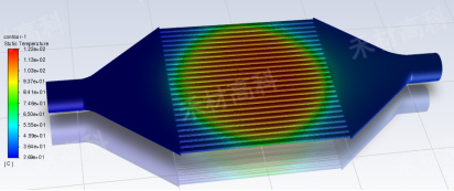 电子轰击钨靶温度场